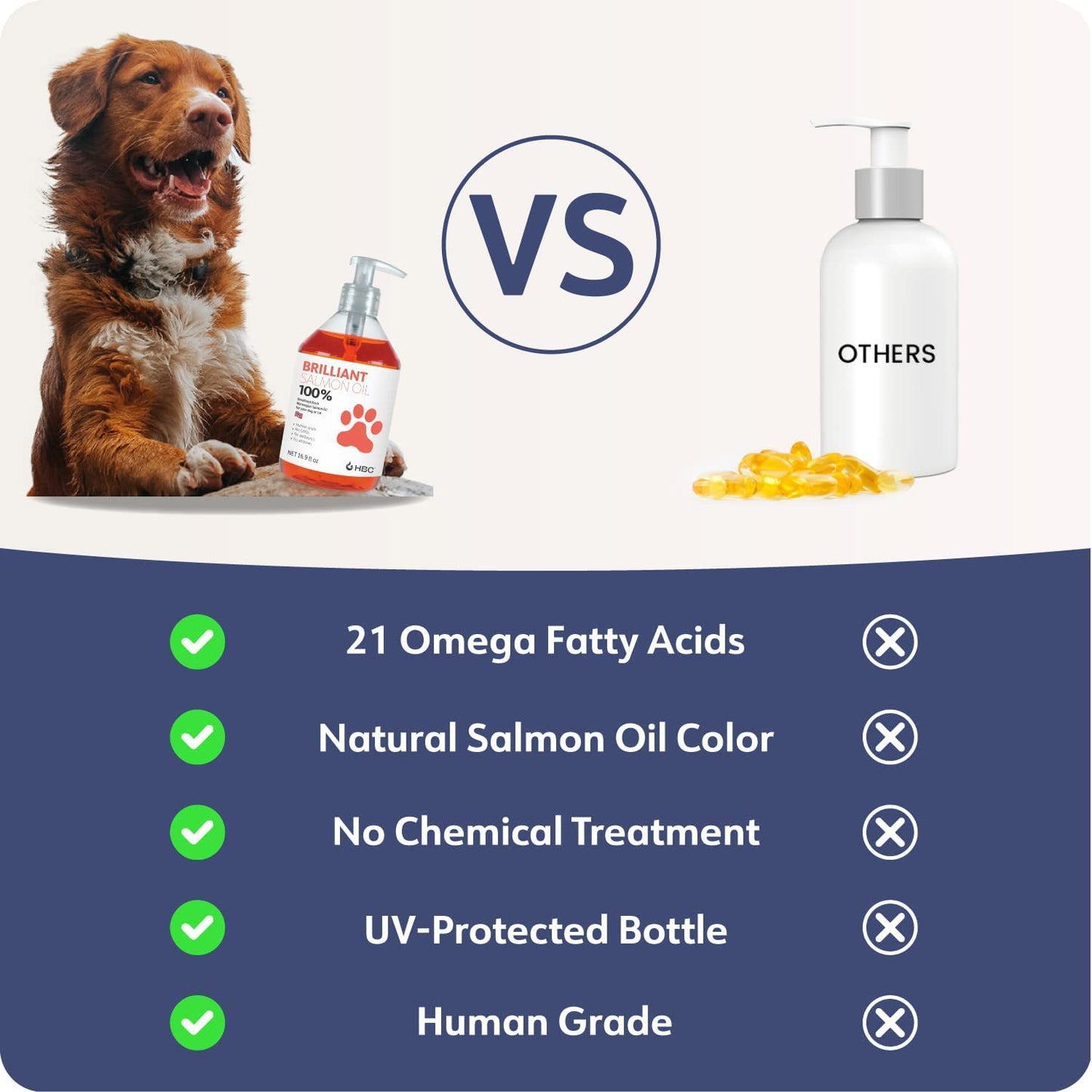 NorSalmon Pet Omega Oil