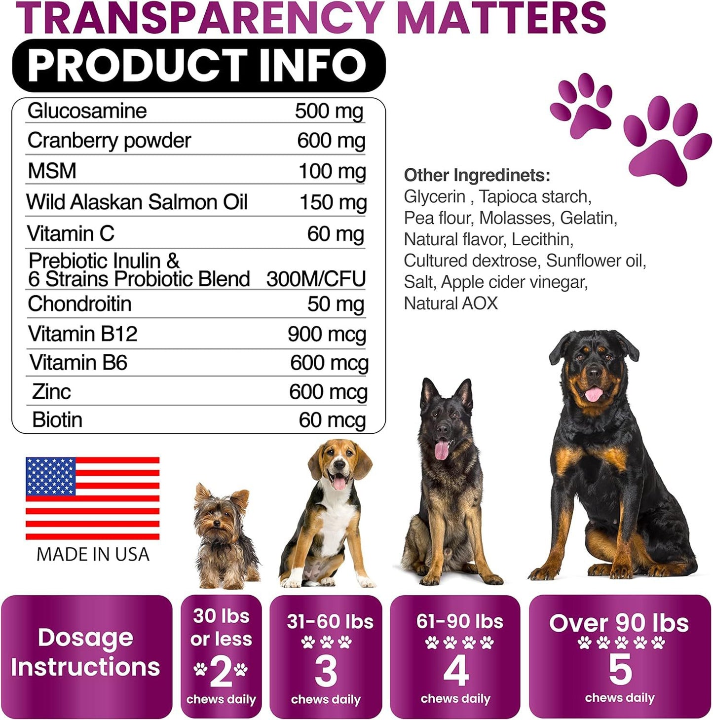 FlexVital Multi-Vitamin Joint Support for Pets